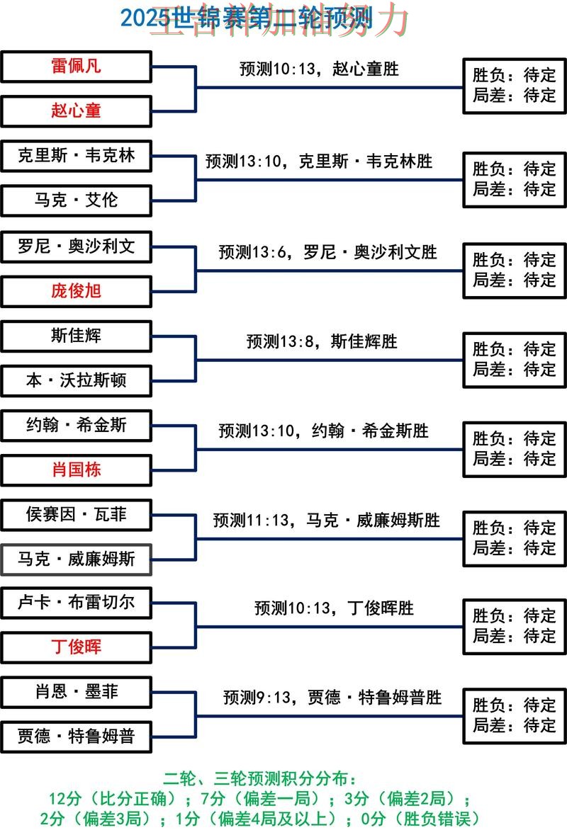 WTA巡回赛赛季走势解析：掘金连续不败纪录继续扩大
