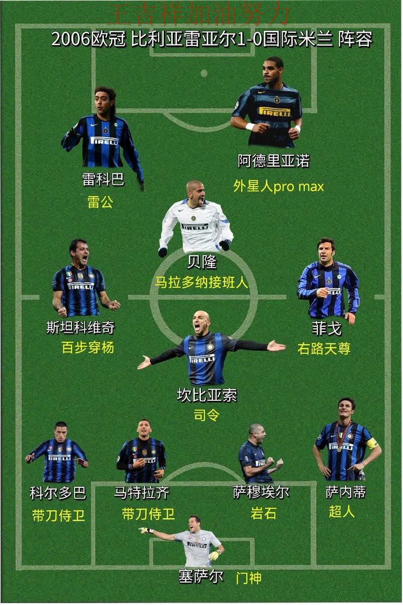 国际米兰在亚洲杯中关键战失利暴露阵容短板 让联赛格局更加复杂