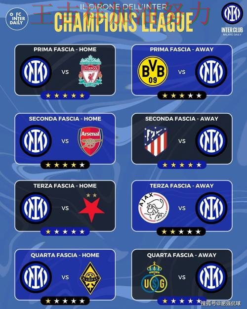 国际米兰在亚洲杯中关键战失利暴露阵容短板 让联赛格局更加复杂