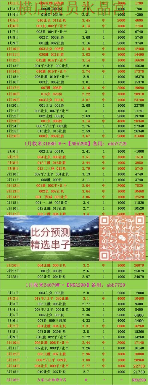 世界杯投注app赛事分析逻辑分享实用指南