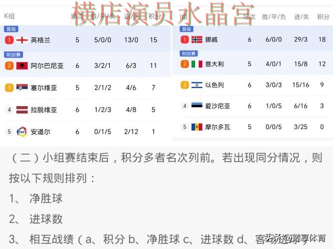 世界杯买球西班牙比赛怎么分析更稳