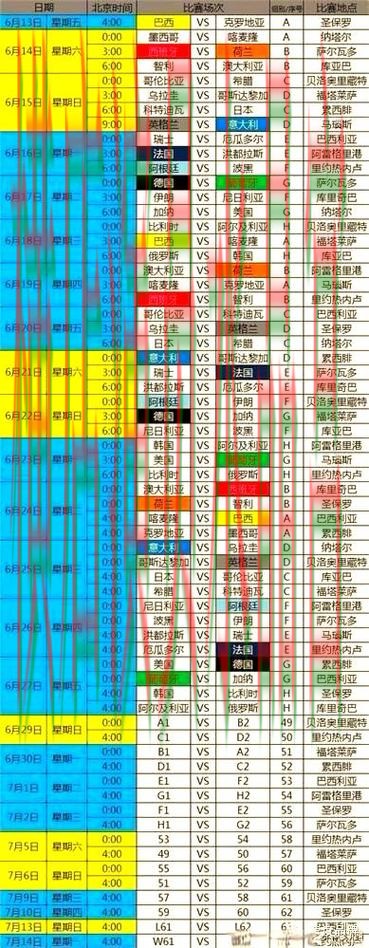 世界杯买球官网巴西赛事专题内容怎么看