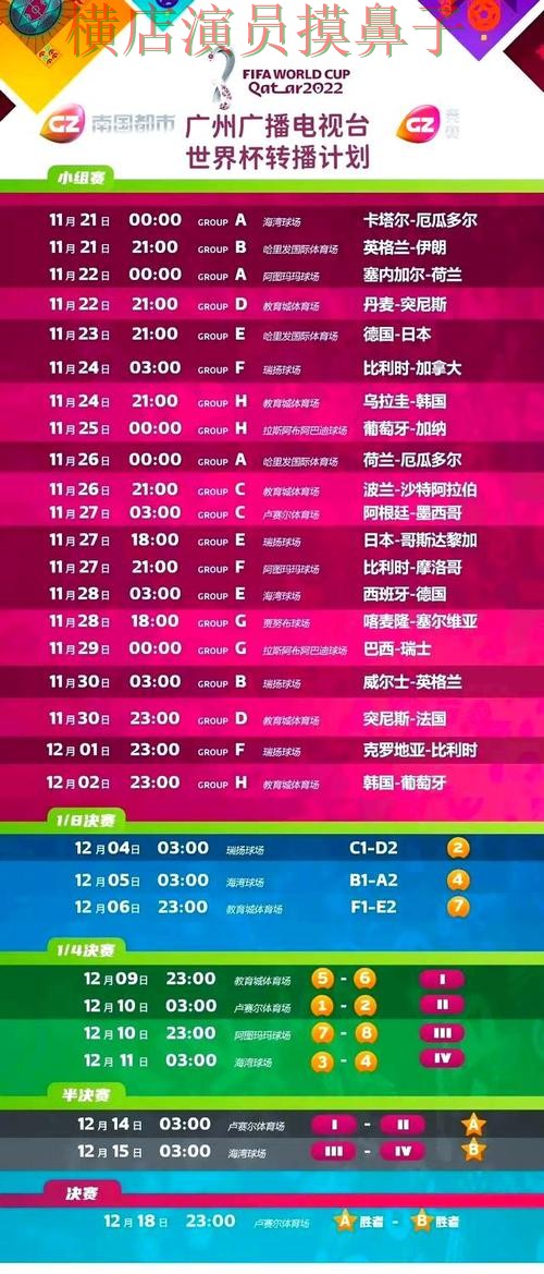 世界杯竞猜入口推荐合集:覆盖速度测试+直播与入口方式 - 世界杯直播